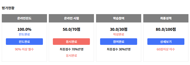 티처빌 – No.1 교원 연수