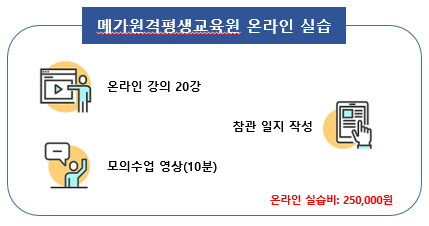 선생님의 일상 티처빌에 ON 선생님의 일상 티처빌에 On